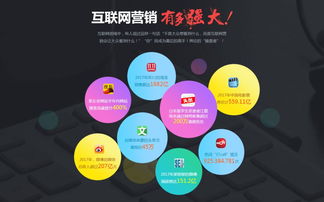 震驚！UC編輯部集體失業(yè)，原因竟然是……新媒體時代，你離互聯(lián)網(wǎng)營銷實力派只差這一步！