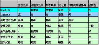 中程科技 多元化軟件服務引領智慧未來